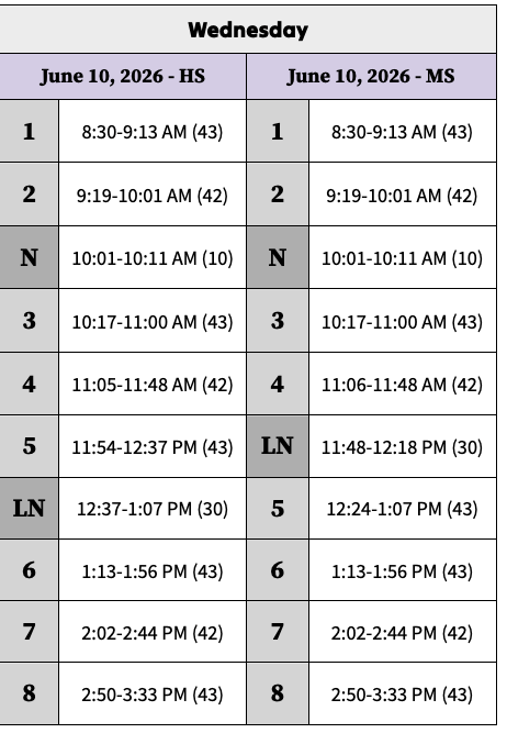 Bell Schedule