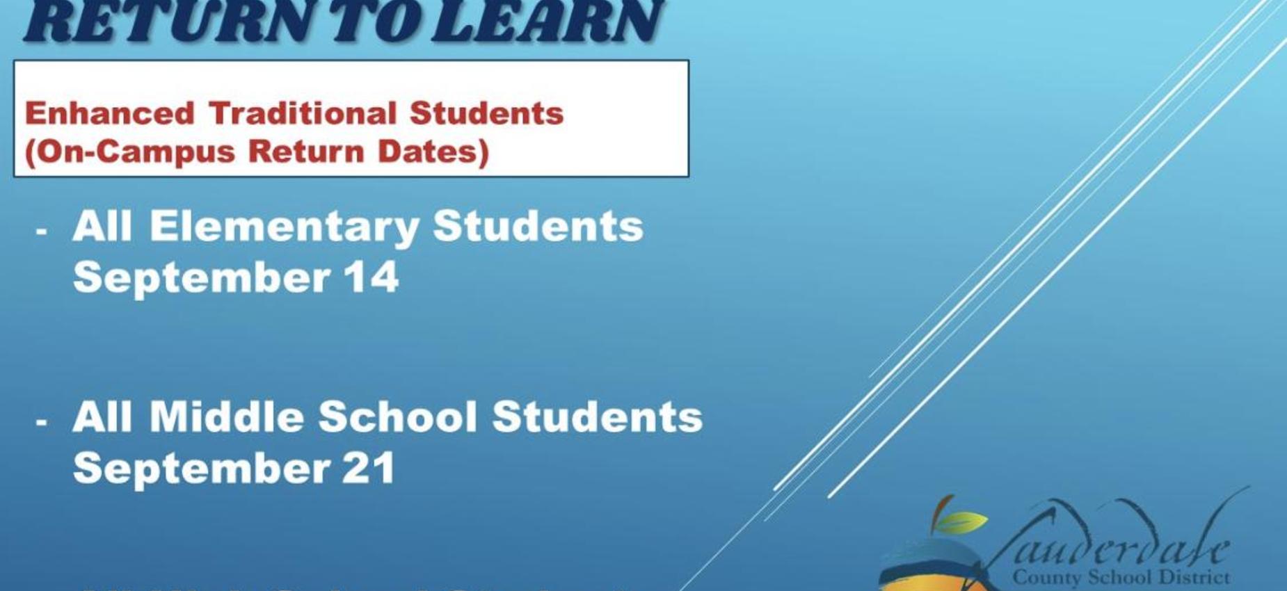 West Lauderdale Middle School