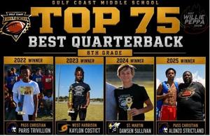 Alonzo Strickland | Pass Christian
