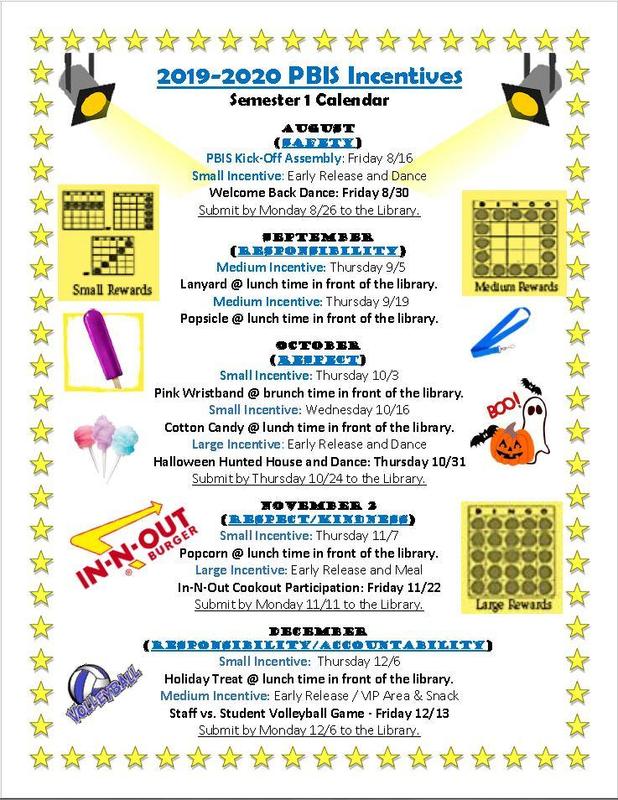 Incentive Calendar