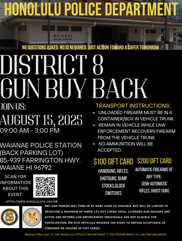 No Questions Asked, No ID Required. Just Action toward a Safer Tomorrow! Featured Photo