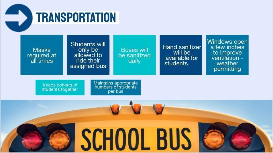 transportation