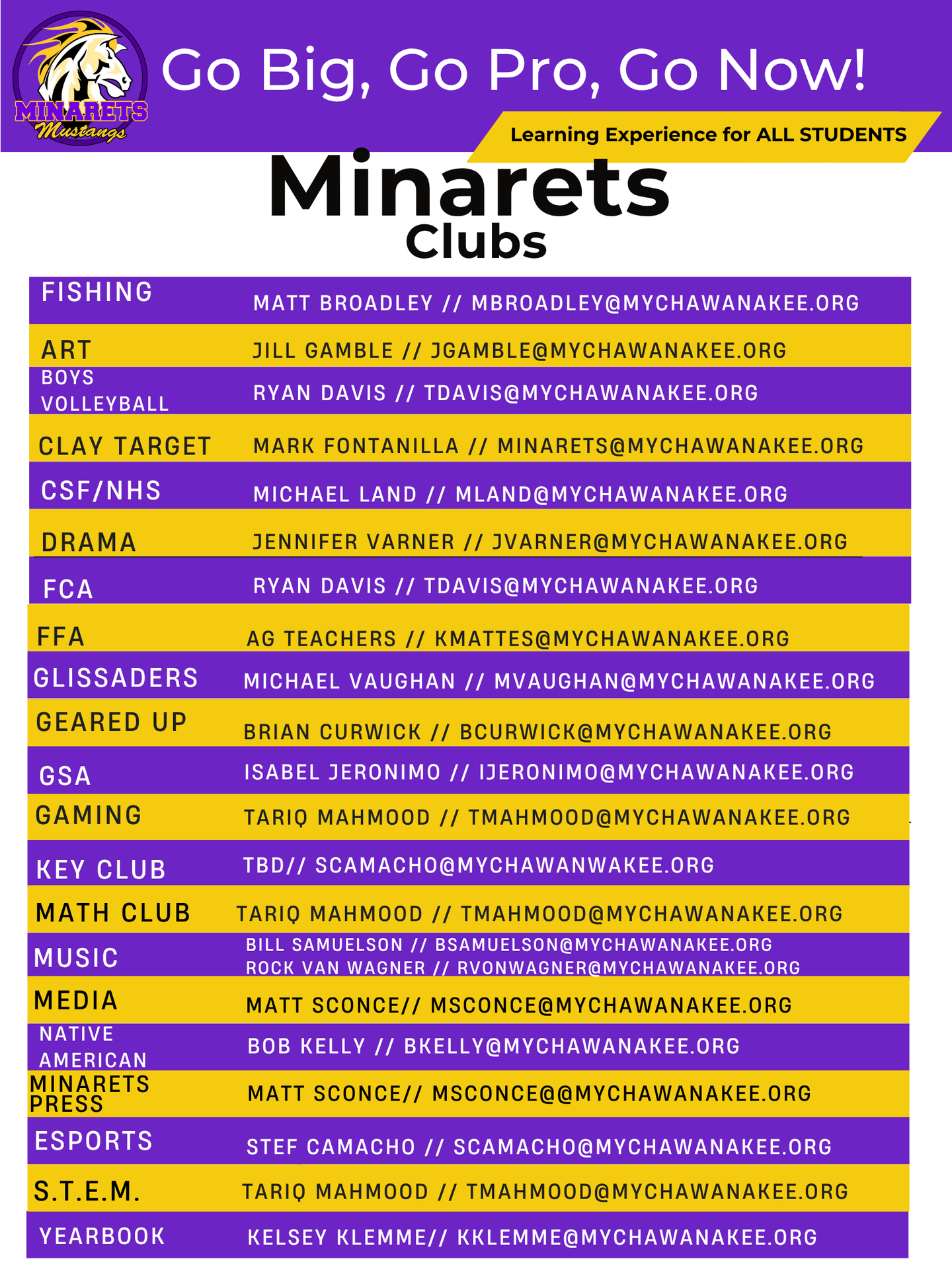 A list of clubs and advisors