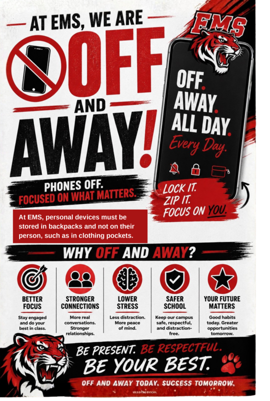 Personal digital devices reminder poster