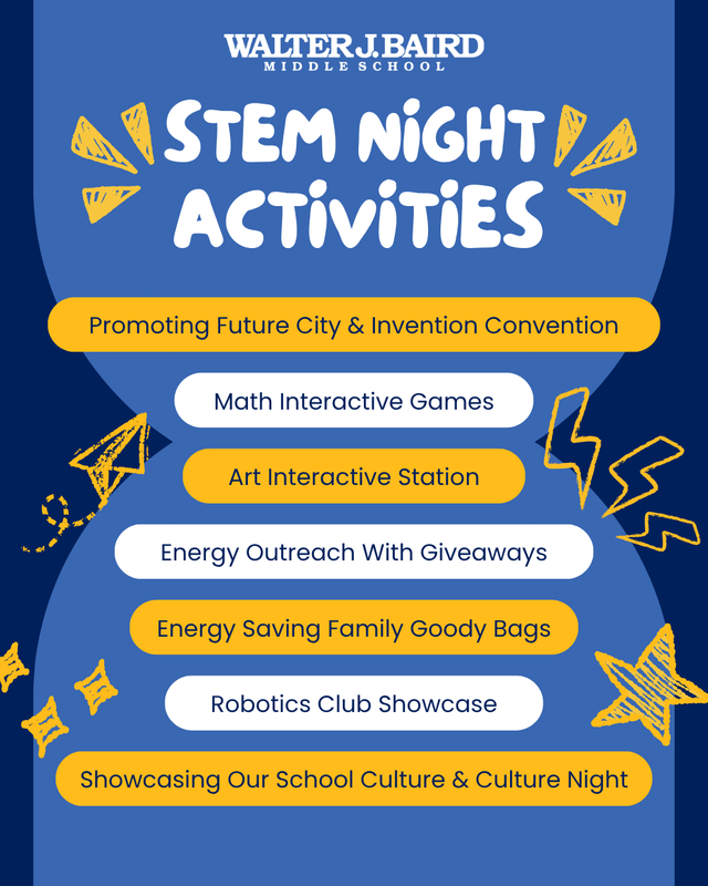 List of STEM Night activities