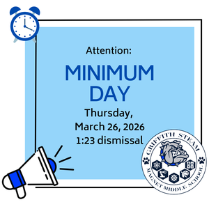 Minimum day.png