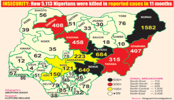 Persecution-stats---Nigeria.png
