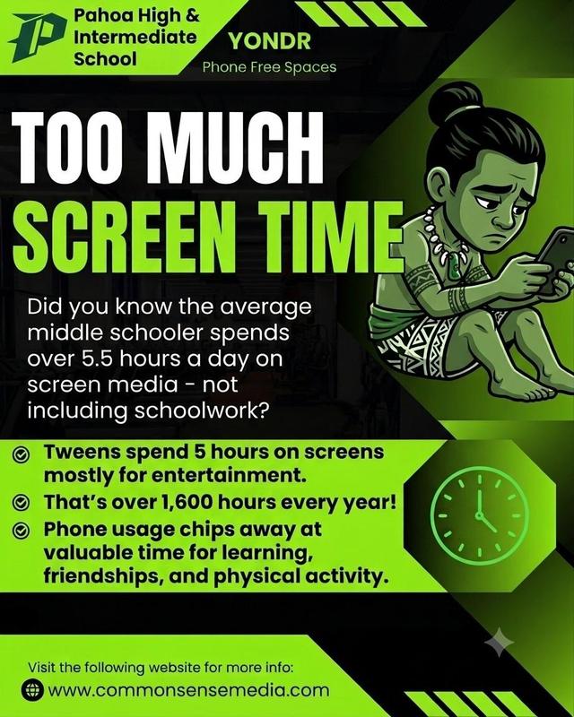 Too Much Screen Time