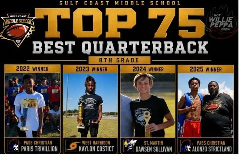 Alonzo Strickland | Pass Christian