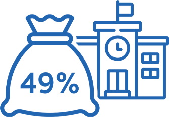 icon of a money bag with 49% text on it