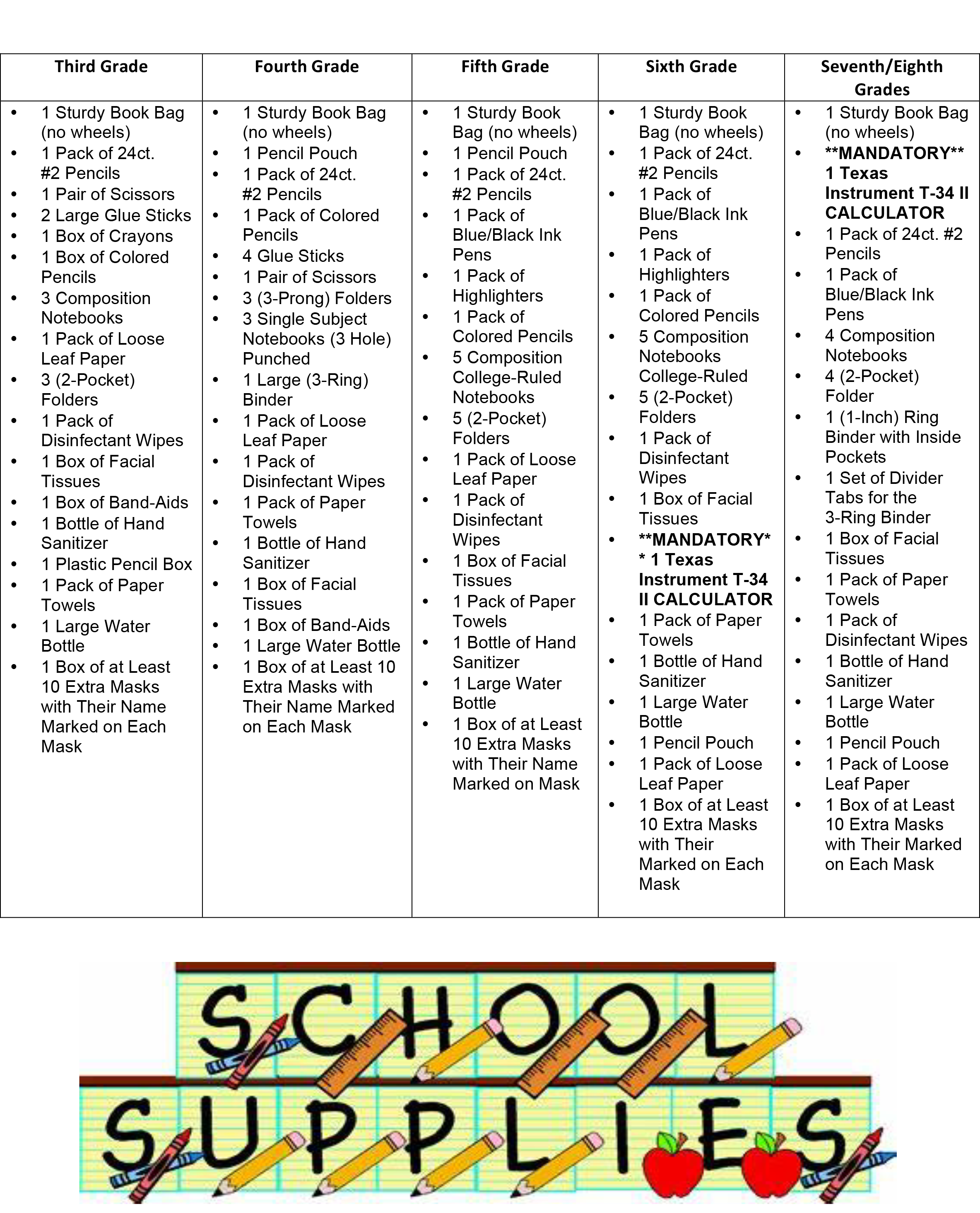 K8 School Supply List Students Hamilton County Mathematics & Science Academy