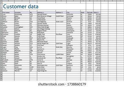 List of names