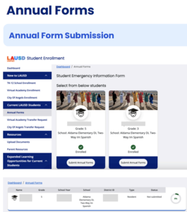 Annual Forms