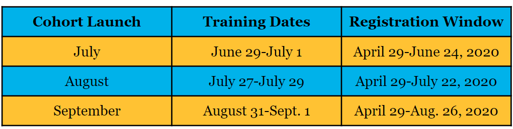 Revised Cohort Leader Training Dates