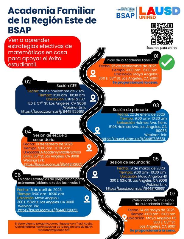 BSAP MATH