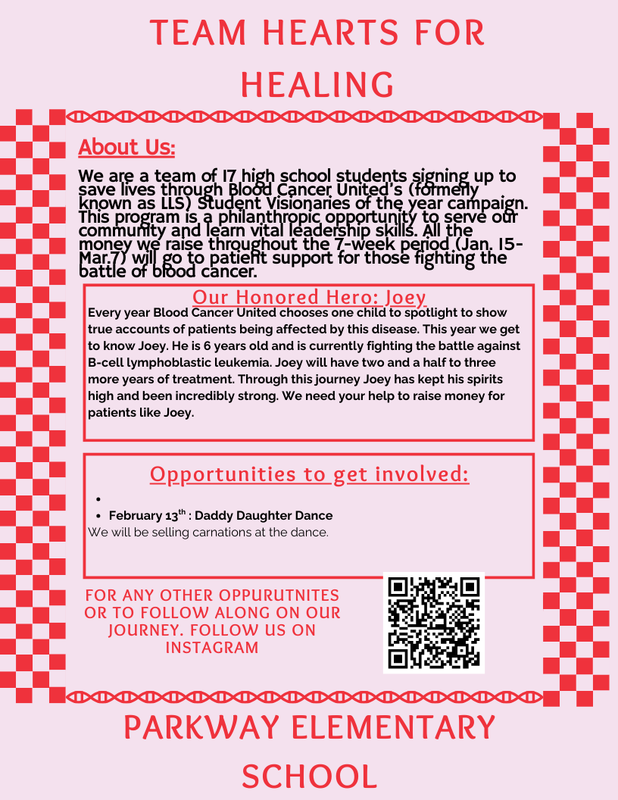 red checkered pattern with white background