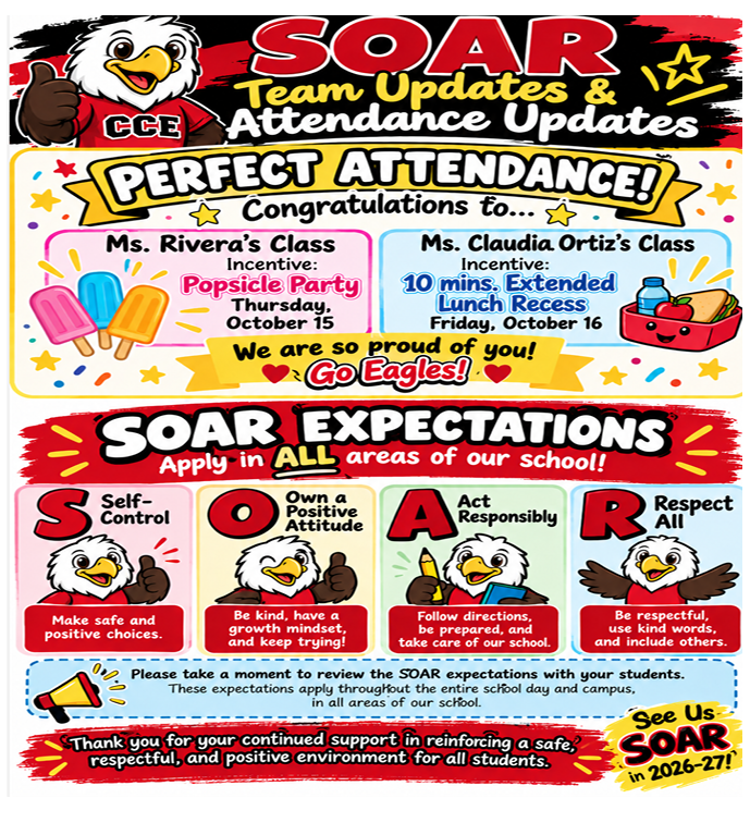 Soaring Eagle Expectationas