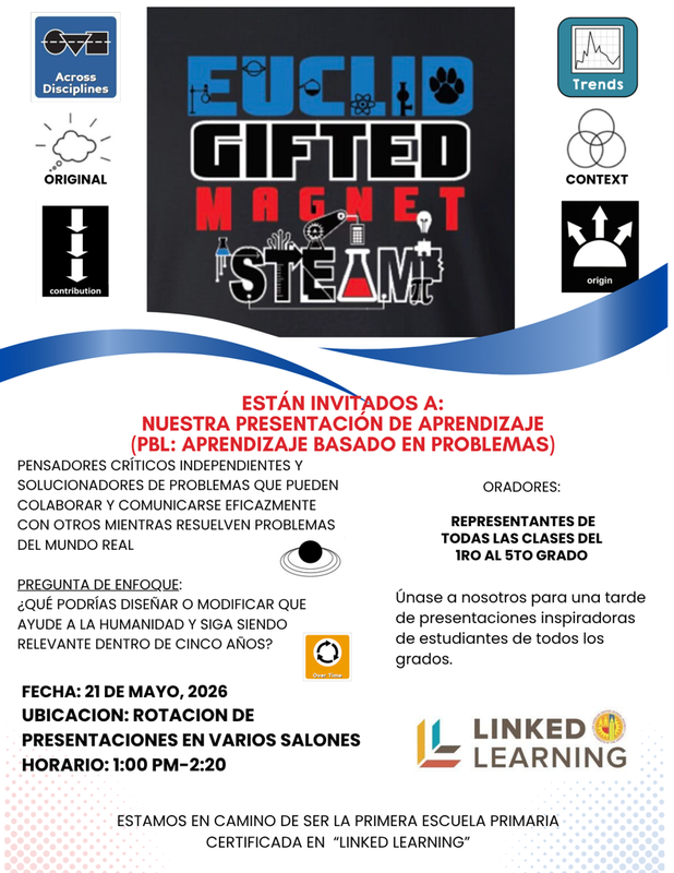 Programa Magnet: Presentación del aprendizaje