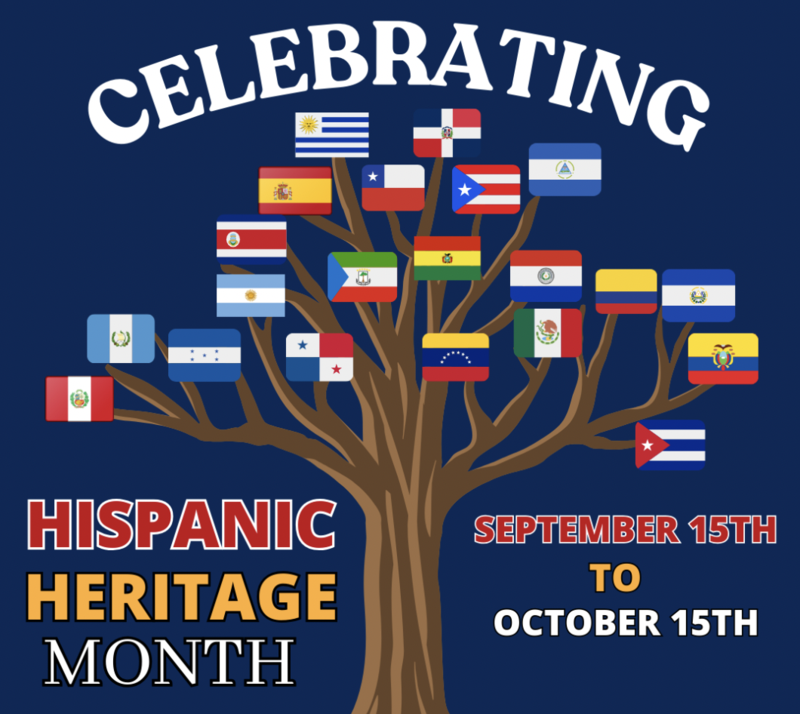 Hispanic Heritage