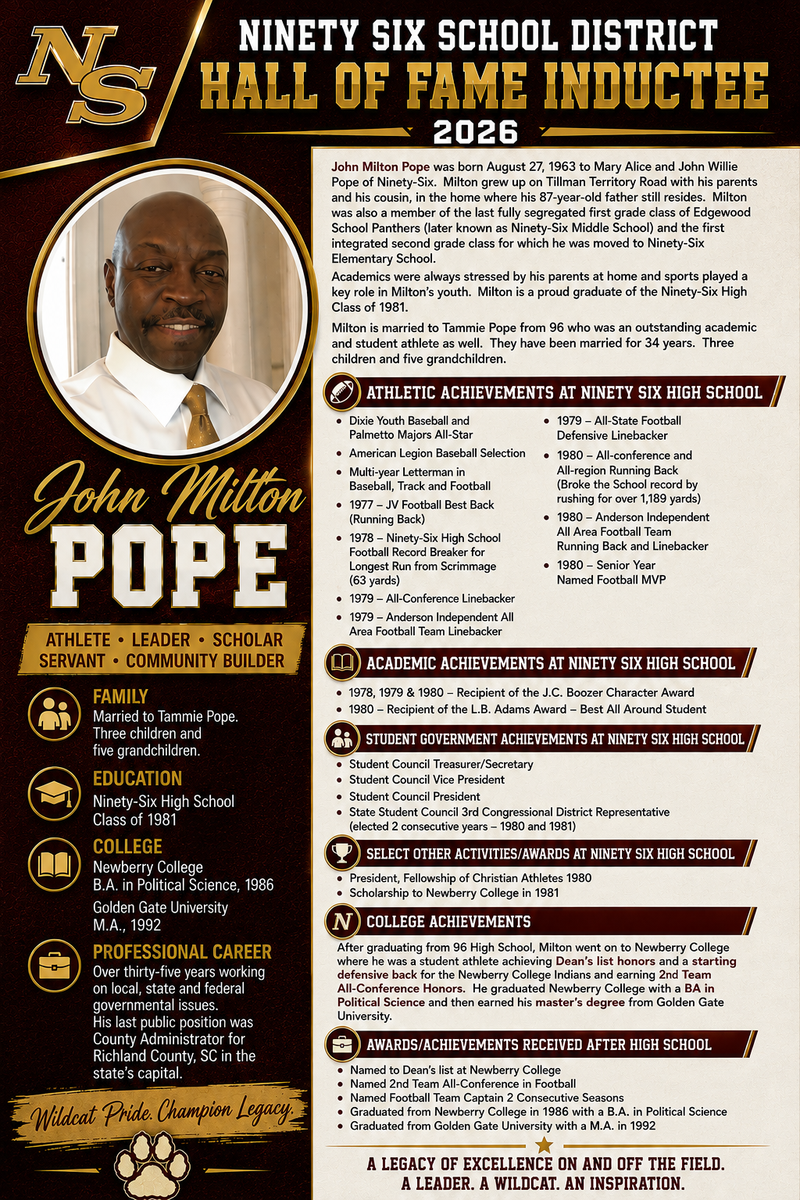 John Milton Pope