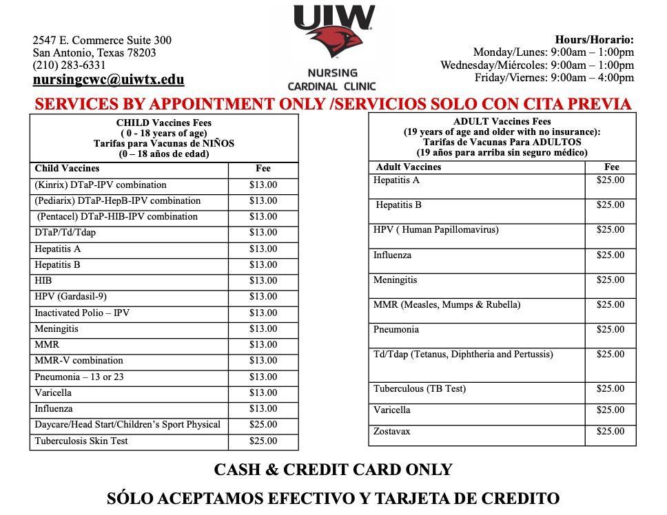 UIW vaccination rates and Fees