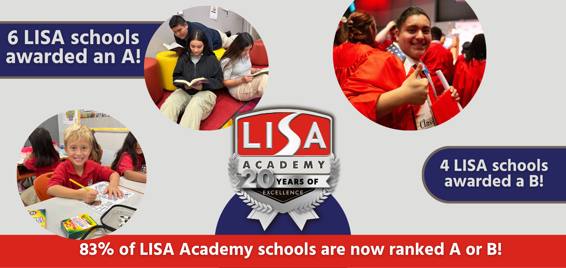 LISA Academy state letter grades