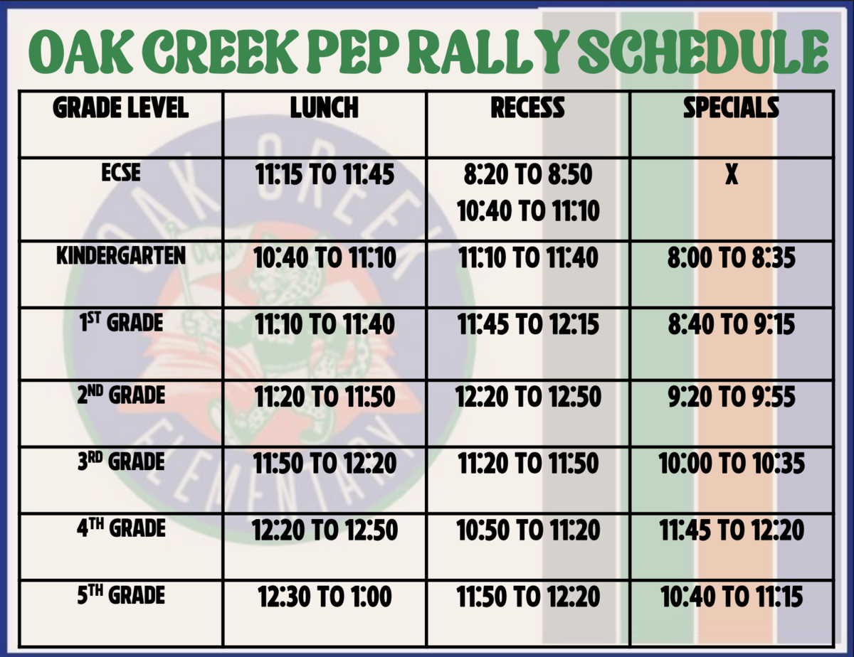peprally