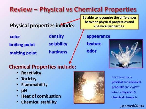 physical-science-notes-properties-systems-matter-energy-52-638.jpg