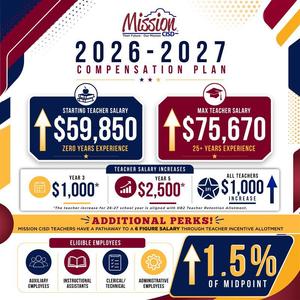 Compensation Plan 2026-2027