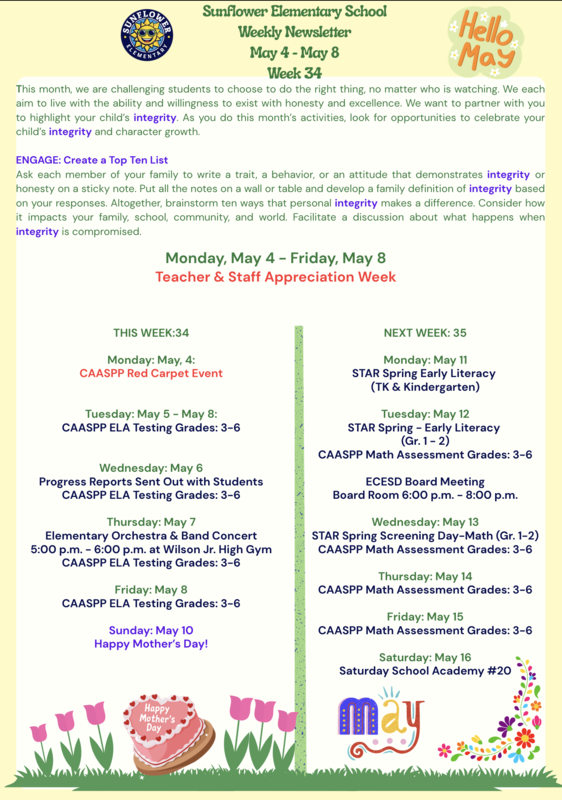SunflowerWeekly Newsletter Week #34 Featured Photo