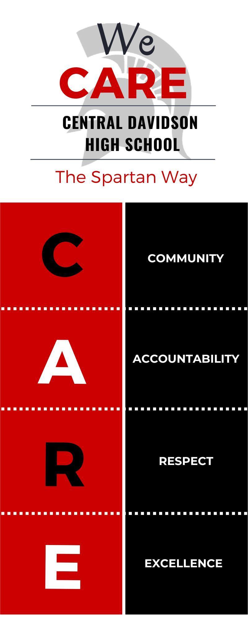 Community, Accountability, Respect, Excellence