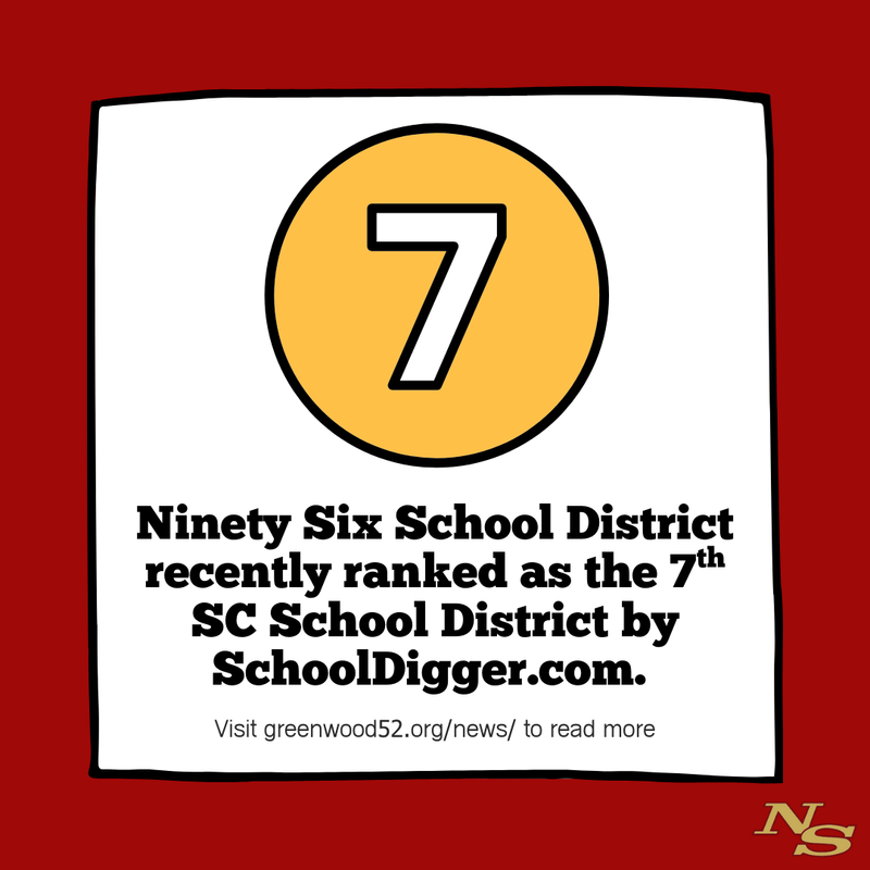 Schooldigger rankings