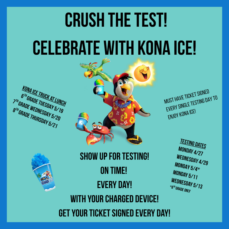 Show up for Testing