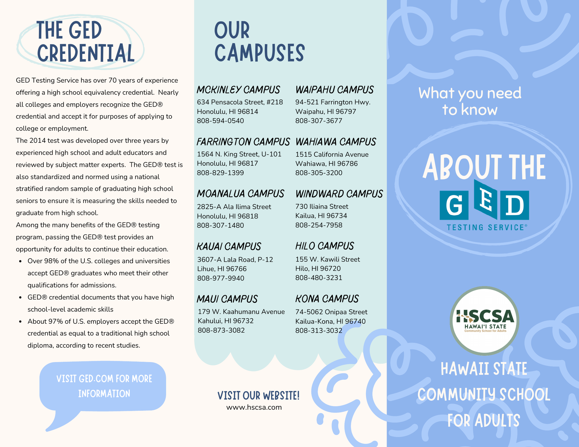 2014 GED Brochure