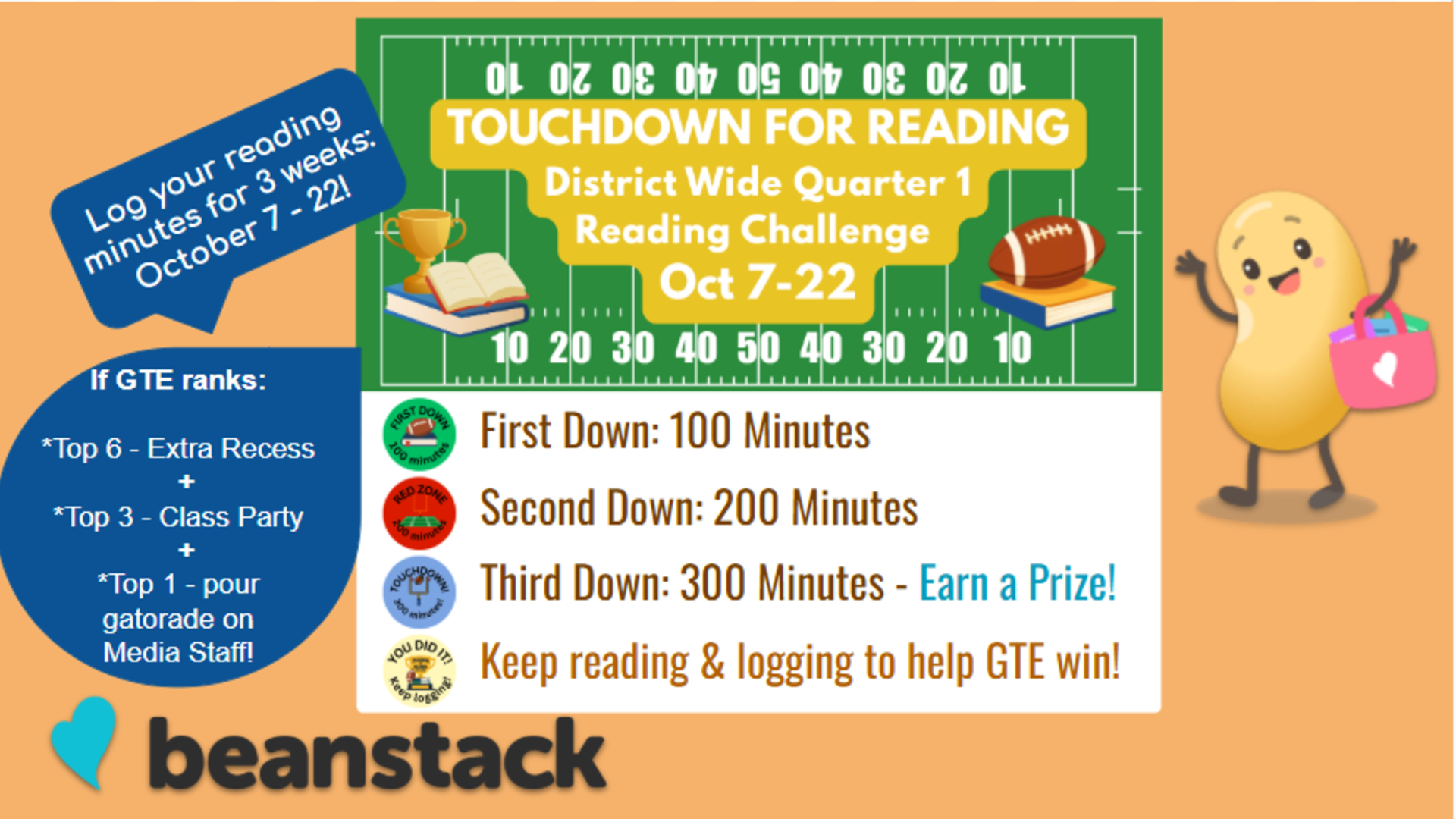 Reading challenge announcement with a scoreboard and participation details.