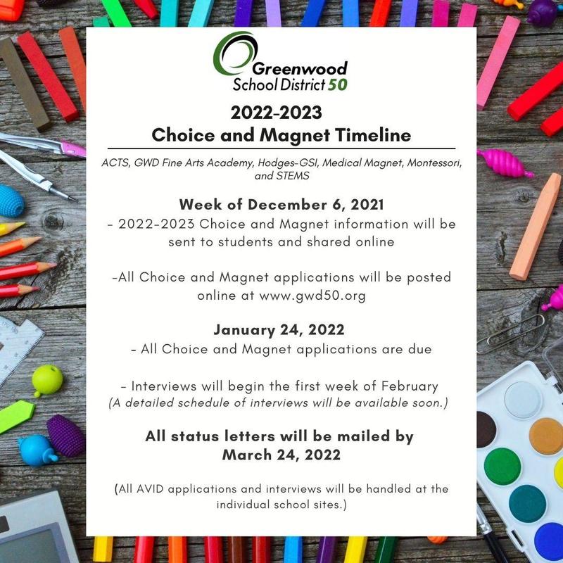 Greenwood School District 50’s Choice and Magnet Programs Timeline
