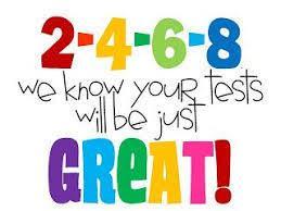 Spring 2022 Test Results are in! Featured Photo