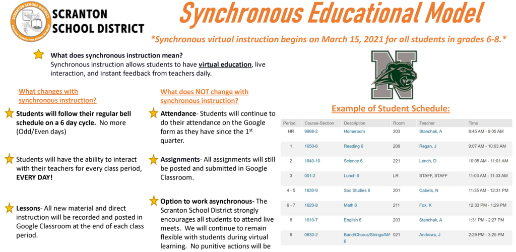 Northeast Scranton Intermediate School