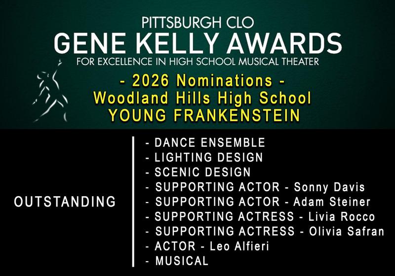 List of Kelly Awards