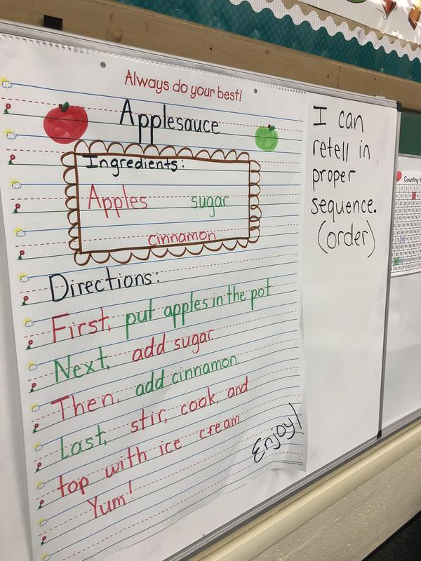 Apple Fun in First Grade Featured Photo