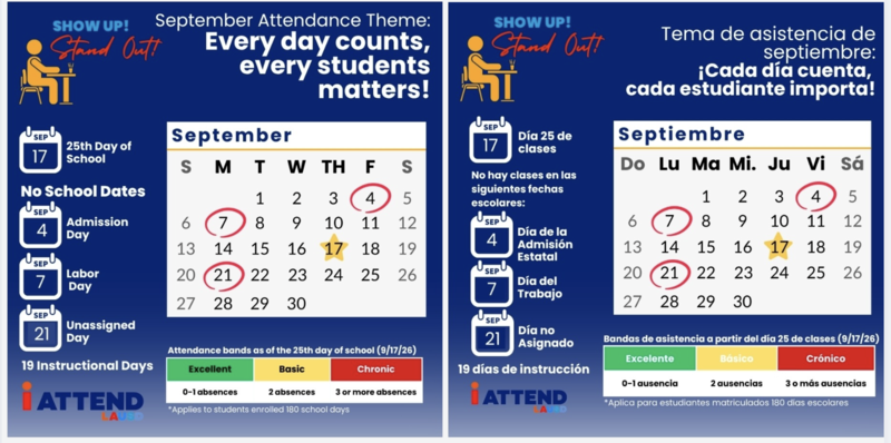 Every Day Counts!/¡Cada Día Cuenta!