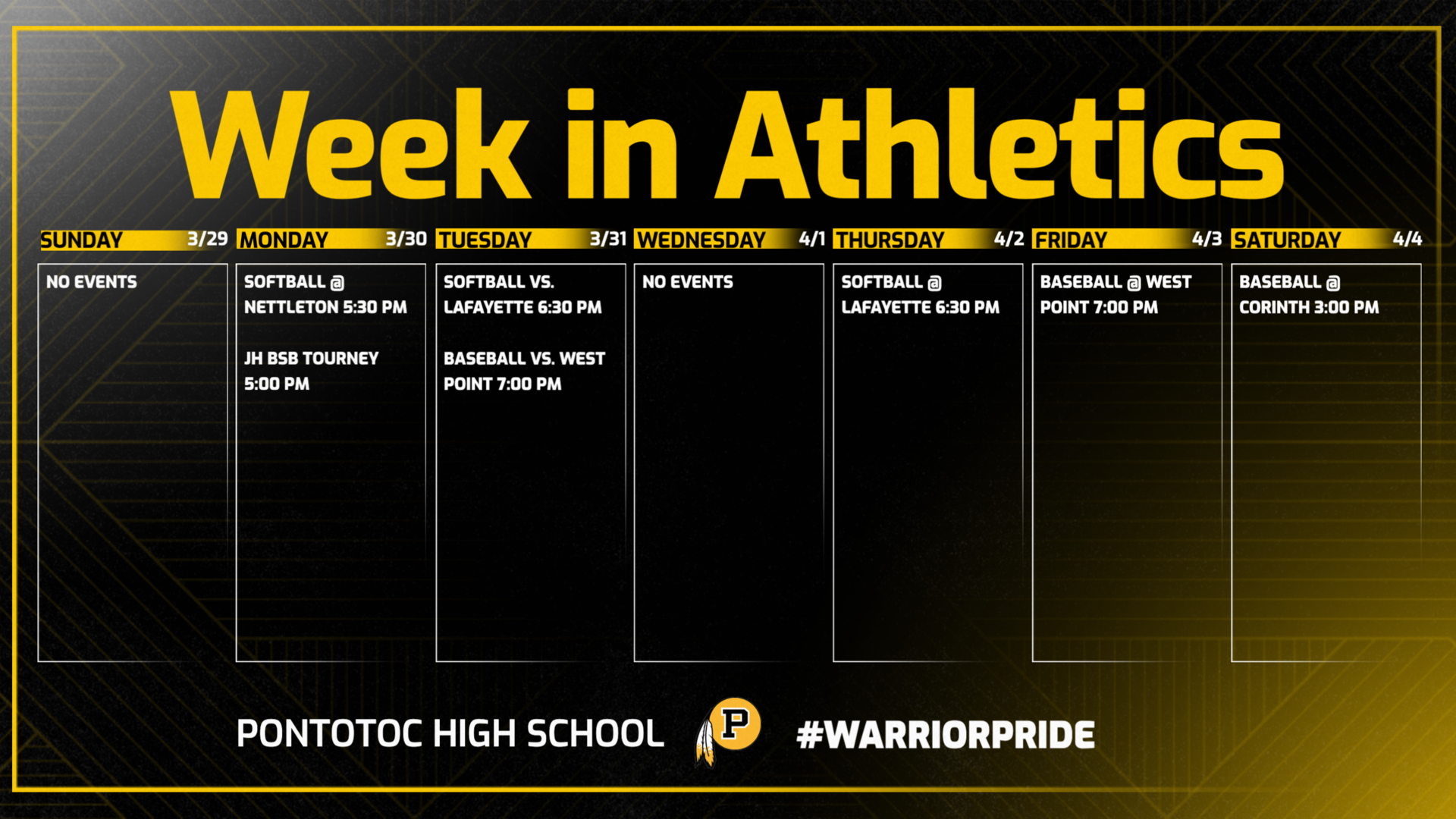 Week in Athletics 