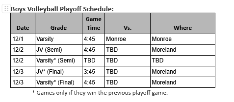 Boy's Volleyball Schedule 2025