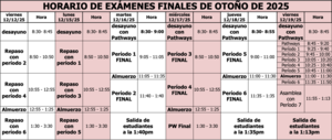 finals span