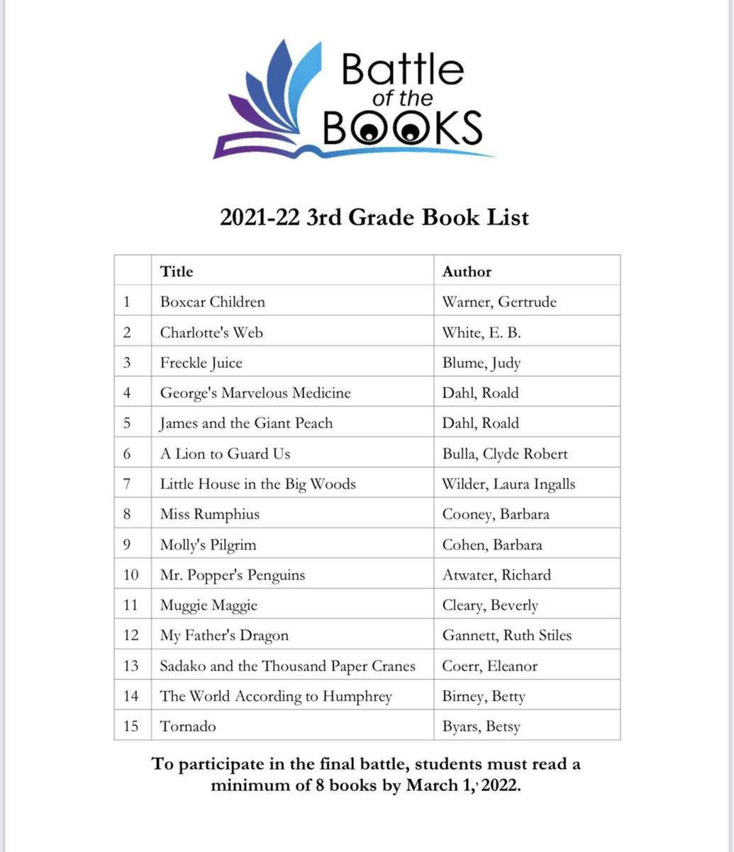 3rd Grade BoB book list