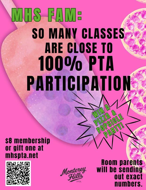So many classes are close to 100% PTA Participation Featured Photo
