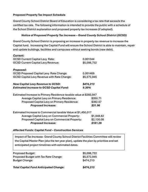 FY27 Proposed Property Tax Impact Schedule Featured Photo