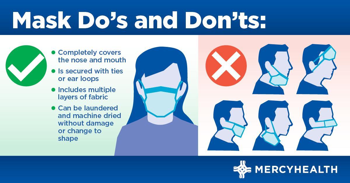 Do's and Don't for wearing a mask graphic. 