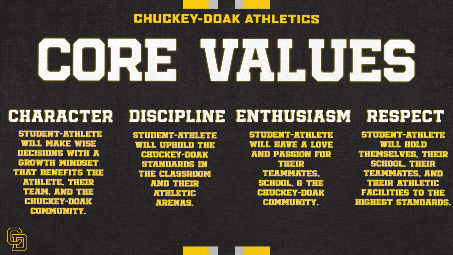 Core values