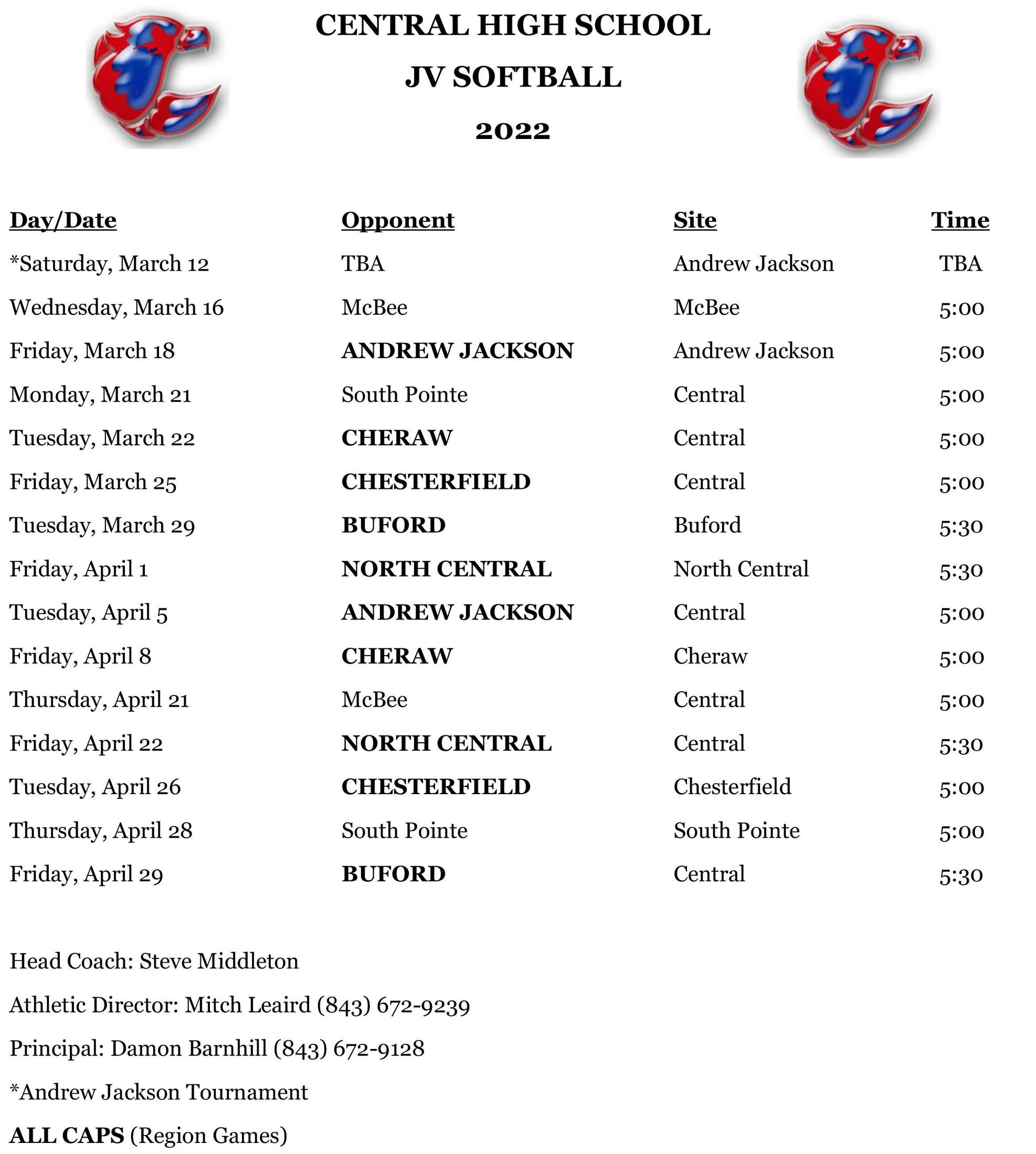 Softball Athletics Central High School